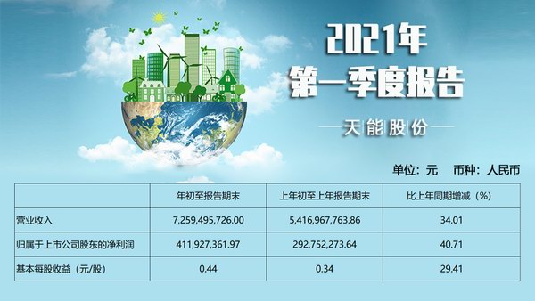 凯时_凯时首页_凯时官方网站